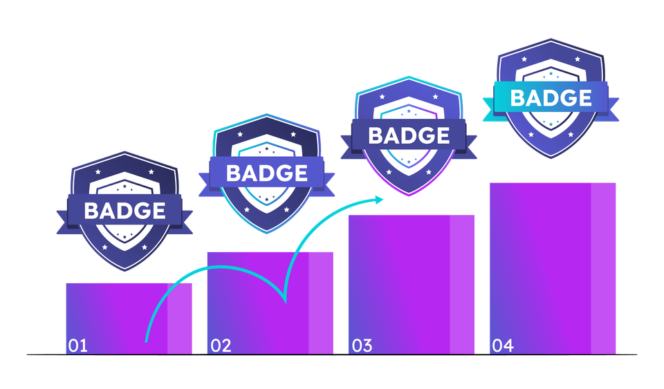 Badges and levels